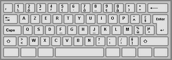 french keyboard layout copy