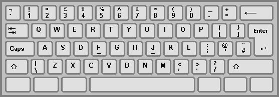 standard keyboard layout picture